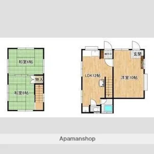 福岡県福岡市西区下山門団地【一戸建】の間取り