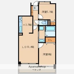 シュロスブルーメ大濠【3階】の間取り