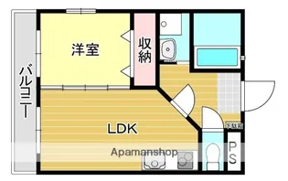 ルエメゾンロワール西新【2階】の間取り