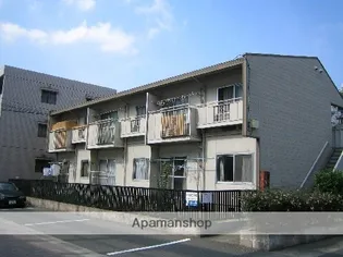 リバーサイドコーポA棟の画像