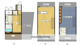 タテスリー地行【106号室】の間取り