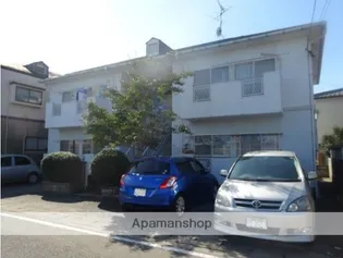 室見リバーハイムの画像