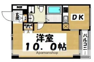 KDXレジデンス西新【408号室】の間取り