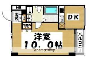 KDXレジデンス西新【5階】の間取り