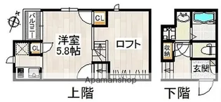 CB次郎丸シエロ【201.号室】の間取り