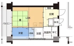 IN SHAPE大濠【5階】の間取り
