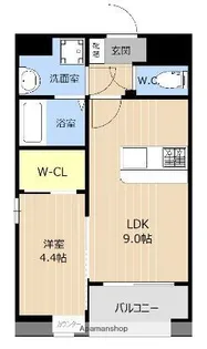LIBTH(リブス)西新【2階】の間取り