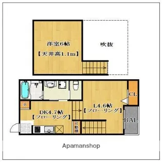 DREAM STAGE 姪浜LATRARE(ラトラーレ)【105号室号室】の間取り
