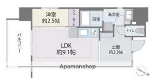 デュオフラッツ西新EAST【2階】の間取り