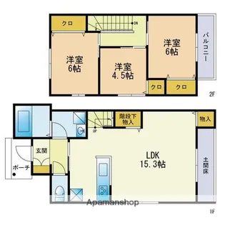 ブラウンダッハ【101号室】の間取り