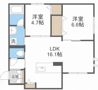 エトルシャンスⅢ【1階】の間取り