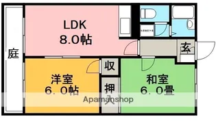 ブライト田中【102号室】の間取り