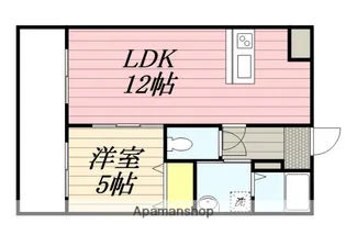 グリーンキャッスル【1階】の間取り