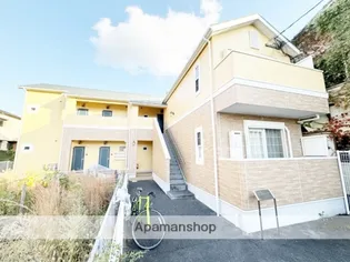 リブレア御井町【2階】の外観