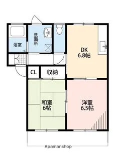 フォーレスゆさとS【201号室】の間取り