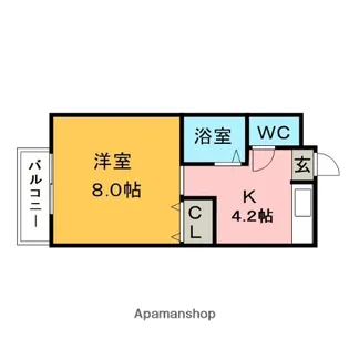 パナハイツ諏訪【201号室】の間取り