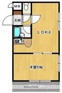ロマネスク通町【12階】の間取り