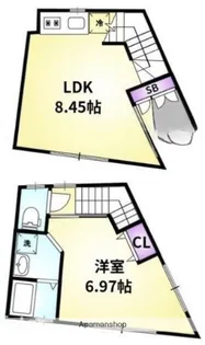 ラ・パルコ錦【1階】の間取り