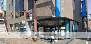 ALLEYⅢ.【201.号室】の周辺