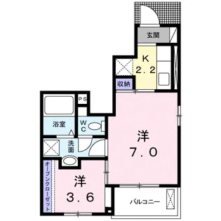和【1階】の間取り