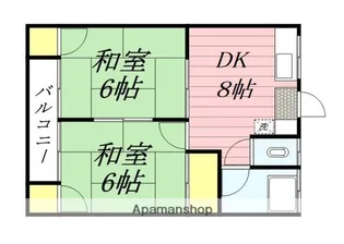 TAISHOKAN XIX【205号室】の間取り