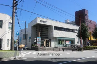 ニューリバー鳥栖【3階】の周辺