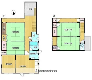 福岡県久留米市野中町【一戸建】の間取り