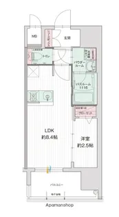 グランフォーレ久留米駅プレミア【4階】の間取り