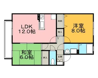 ボヌール・ソシア【1階】の間取り