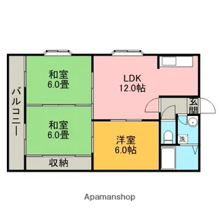FINESS Ⅳ【5階】の間取り