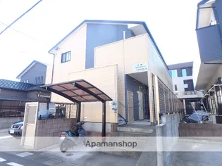 フォロ ロマーノの画像