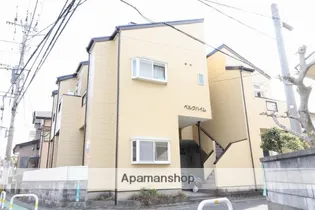 ベルクハイム【1階】の外観