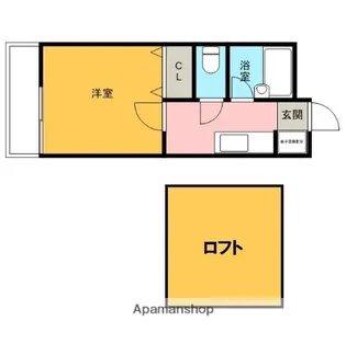 グリーンフィールド【2階】の間取り