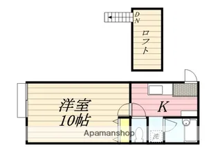 グリーンフィールド【201号室】の間取り