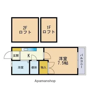 レポーズ福重【1階】の間取り