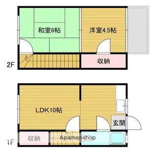 プラム西新【1階】の間取り