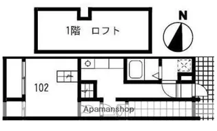 カンステレイションⅣ【102号室】の間取り