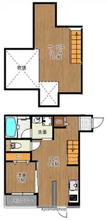 1SLDKの間取り画像