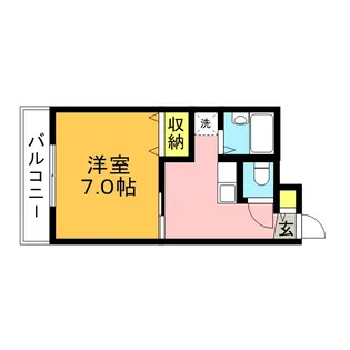 レオパレス田川Ⅱ【1階】の間取り