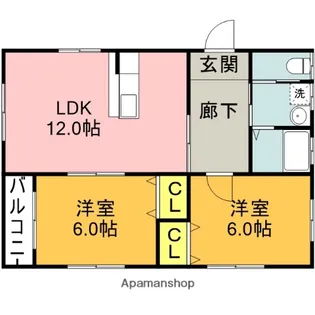 フロンティア【101号室】の間取り