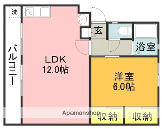 MINIERAⅠ【201号室】の間取り