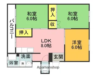 ロイヤルハイツ【202号室】の間取り