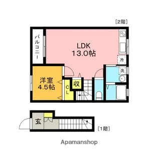 KMハイツⅧ A棟【2階】の間取り