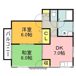 KMハイツⅥ【1階】の間取り