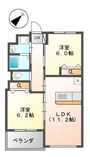 エバーグリーン小倉【303号室】の間取り