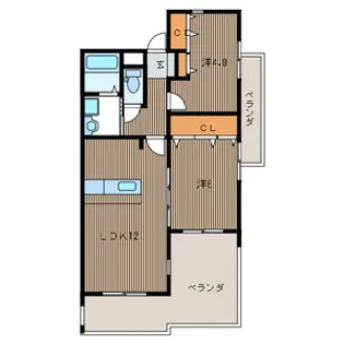 DEN.DEN星ヶ丘【2階】の間取り