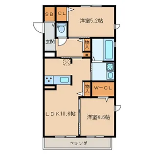 CHIME境川【2階】の間取り