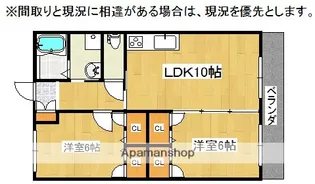 アニヴェルセル守恒【1階】の間取り