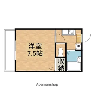 ファミール潮見【201号室】の間取り