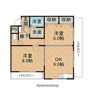 俵町バフィー【505号室】の間取り
